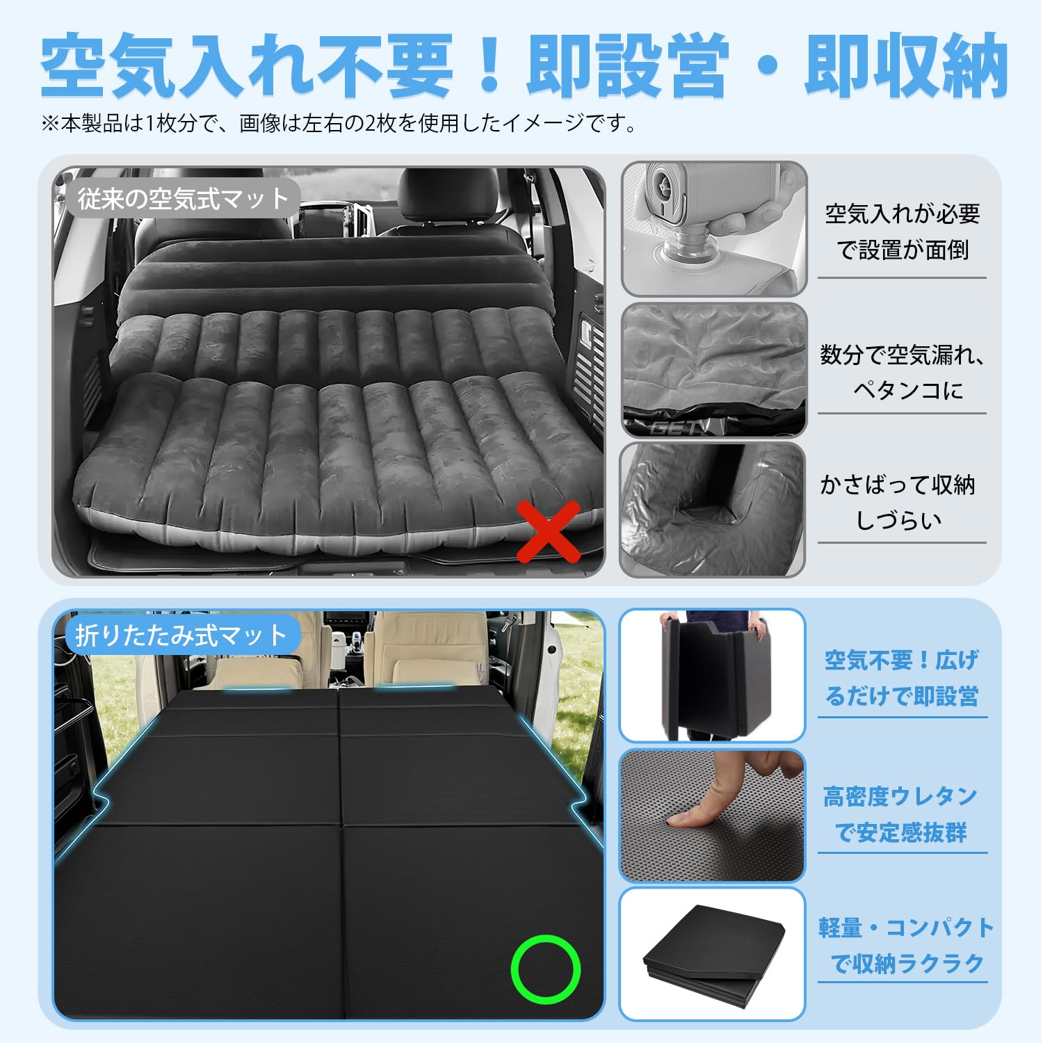 Amazon.co.jp: GIMUYA ホンダ 新型 フリード クロスター GT系 GT2 GT4